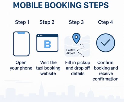 mobile booking steps